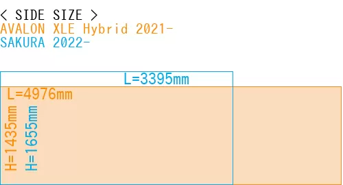 #AVALON XLE Hybrid 2021- + SAKURA 2022-